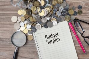 Budget Surplus concept written in a notebook, with a pen, eyeglasses, a stack of coins, and a magnifying glass placed on a wooden background.